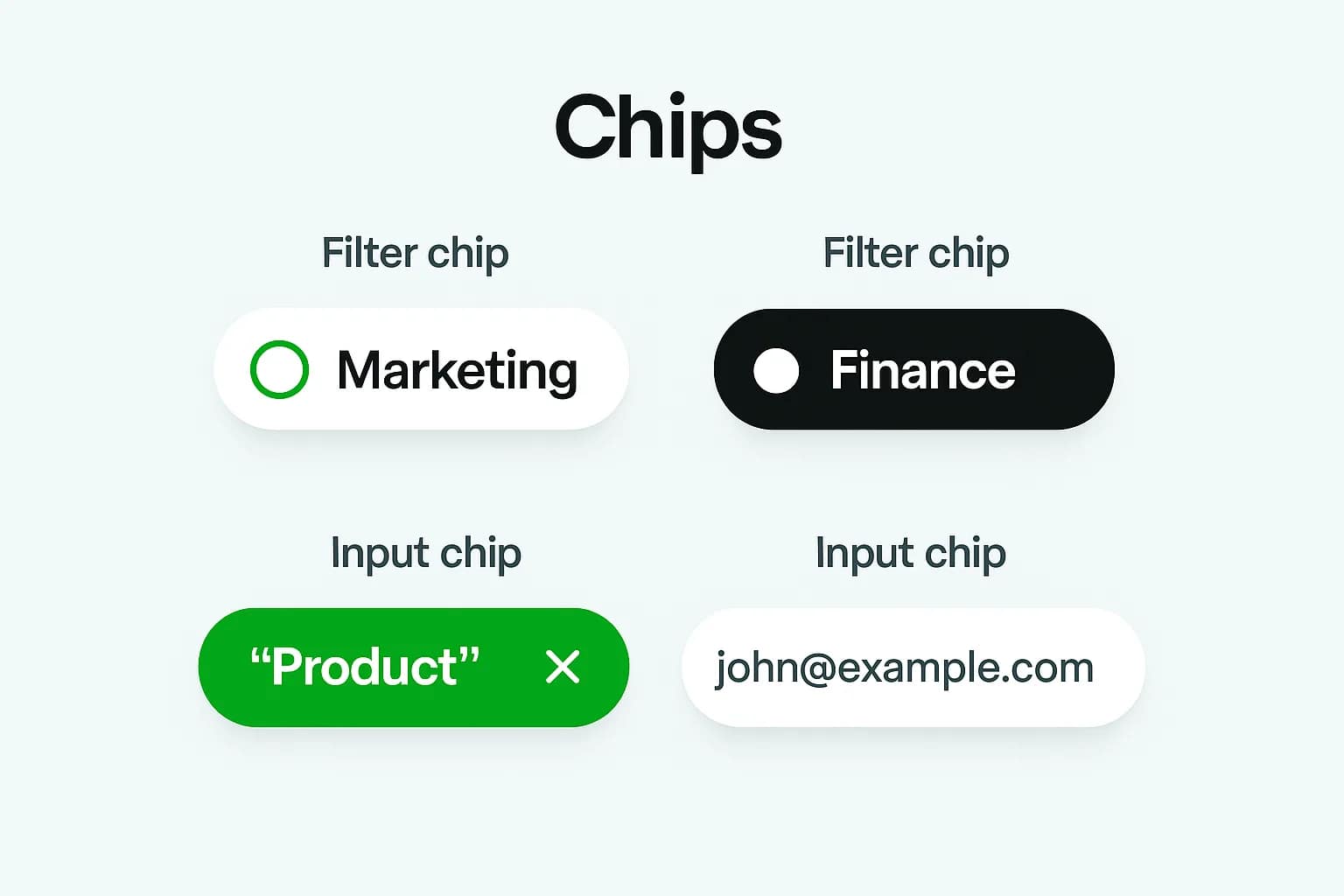 The image displays four distinct types of chips arranged in a grid, showcasing their unique visual characteristics. Each chip represents different interactive elements, such as filter chips and input chips, designed to enhance usability and reduce cognitive load for users.
